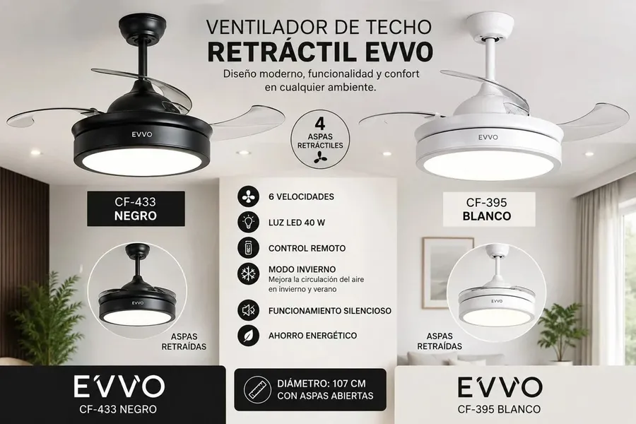 Ventilador DE Techo Retráctil Evvo Negro Blanco